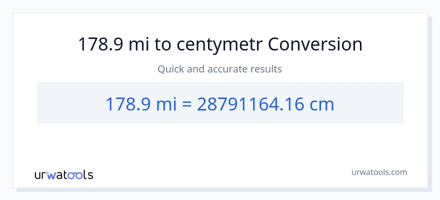 Konwersja 178.9 mile do Centymetry