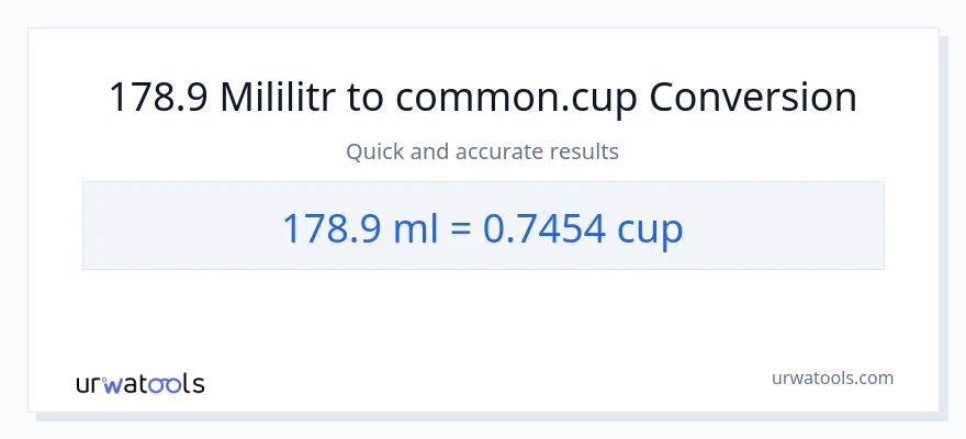 Konwersja 178.9 mililitry do stan nietrzeźwy