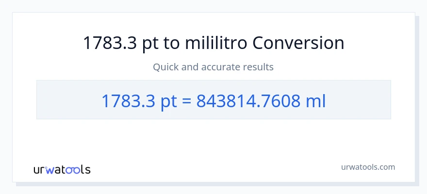 1783.3 Pints patungong mga mililitro na conversion