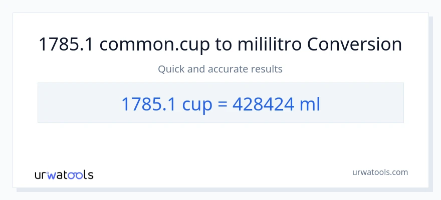1785.1 mga tasa patungong mga mililitro na conversion
