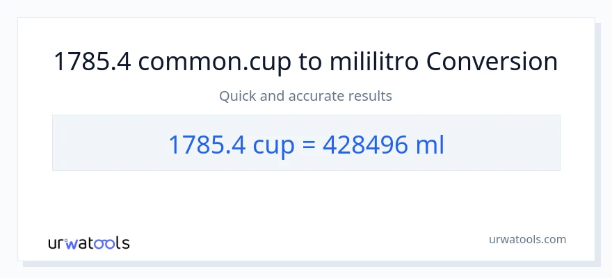 1785.4 mga tasa patungong mga mililitro na conversion