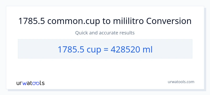 1785.5 mga tasa patungong mga mililitro na conversion
