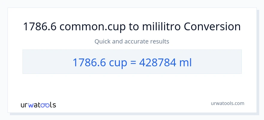 1786.6 mga tasa patungong mga mililitro na conversion