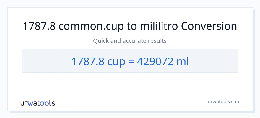 1787.8 mga tasa patungong mga mililitro na conversion