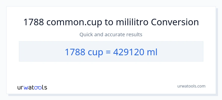 1788 mga tasa patungong mga mililitro na conversion