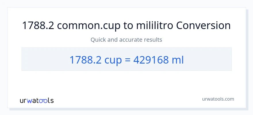 1788.2 mga tasa patungong mga mililitro na conversion