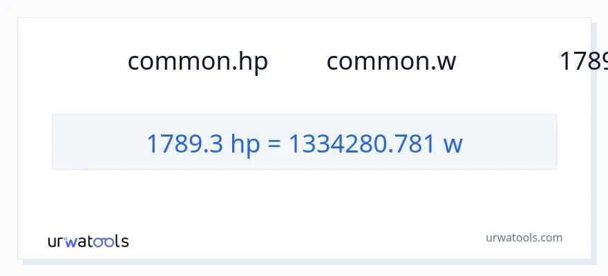 การแปลง 1789.3 แรงม้า เป็น วัตต์