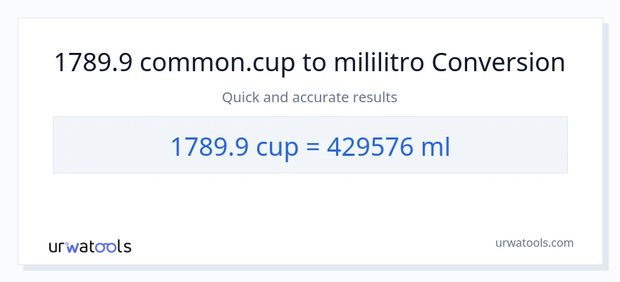 1789.9 mga tasa patungong mga mililitro na conversion