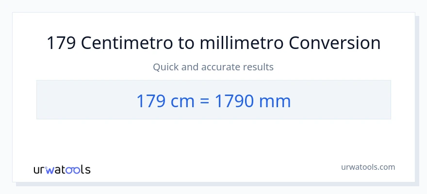 Conversione da 179 Centimetri a millimetri