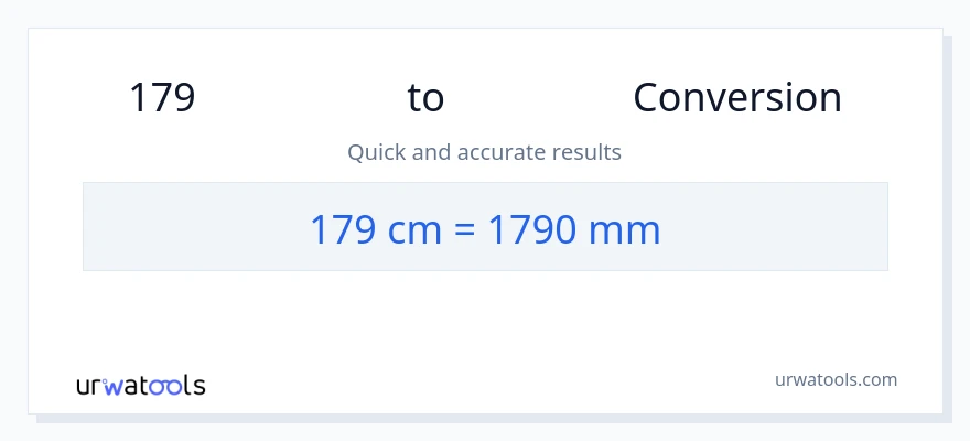 การแปลง 179 เซนติเมตร เป็น มิลลิเมตร