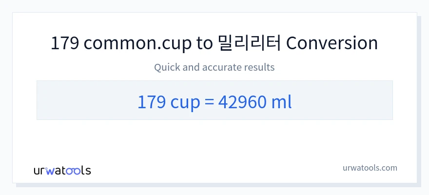 179 컵에서 밀리리터으로의 변환
