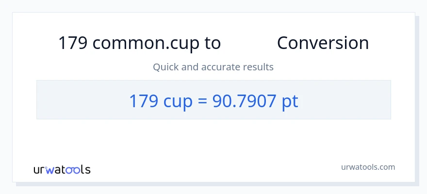 تبدیل 179 فنجان‌ها به Pints