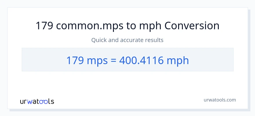 179 Meters Per Second patungong milya kada oras na conversion