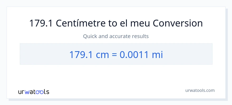 Conversió de 179.1 Centímetres a milles