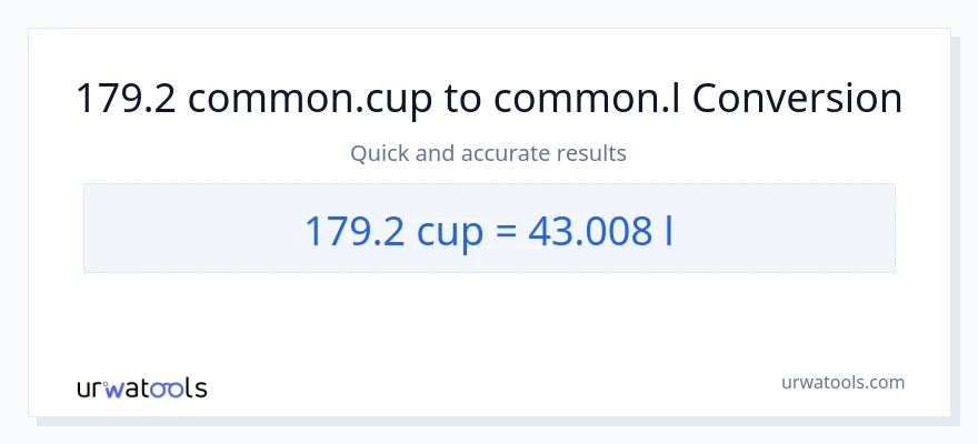 تبدیل 179.2 فنجان‌ها به Liters
