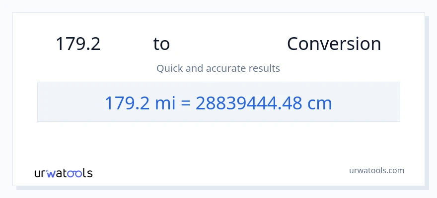 179.2 ಮೈಲಿಗಳು ರಿಂದ ಸೆಂಟಿಮೀಟರ್‌ಗಳು ಪರಿವರ್ತನೆ