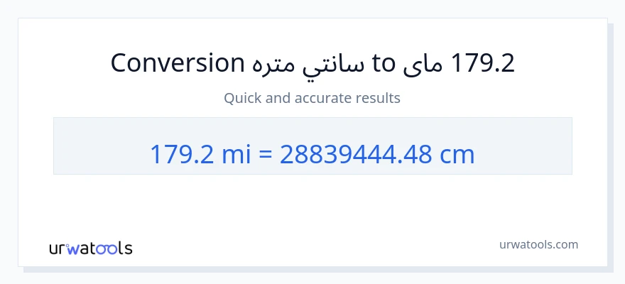 179.2 میلونه ته سانتي متره بدلون
