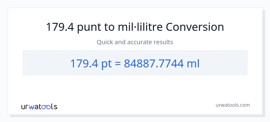 Conversió de 179.4 Pints a mil·lilitres