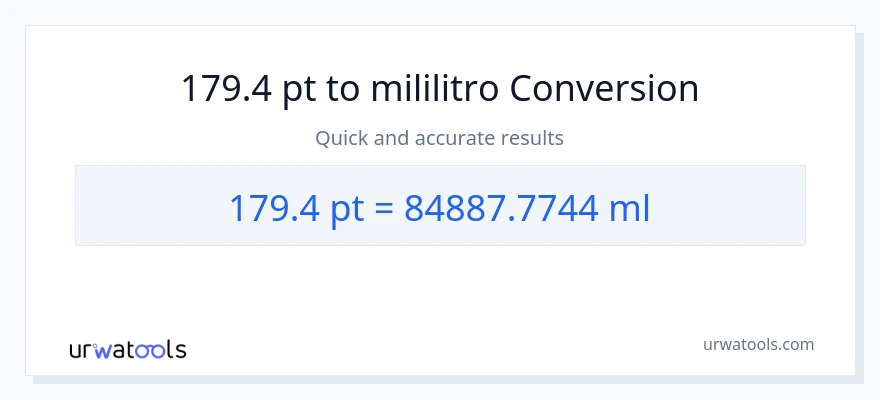 179.4 Pints patungong mga mililitro na conversion
