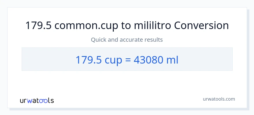 179.5 mga tasa patungong mga mililitro na conversion