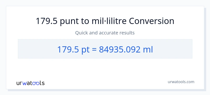 Conversió de 179.5 Pints a mil·lilitres