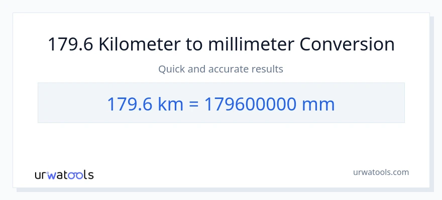 179.6 Kilometers to millimeters conversion