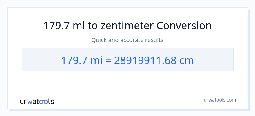 179.7 Meilen zu Zentimeter Umwandlung
