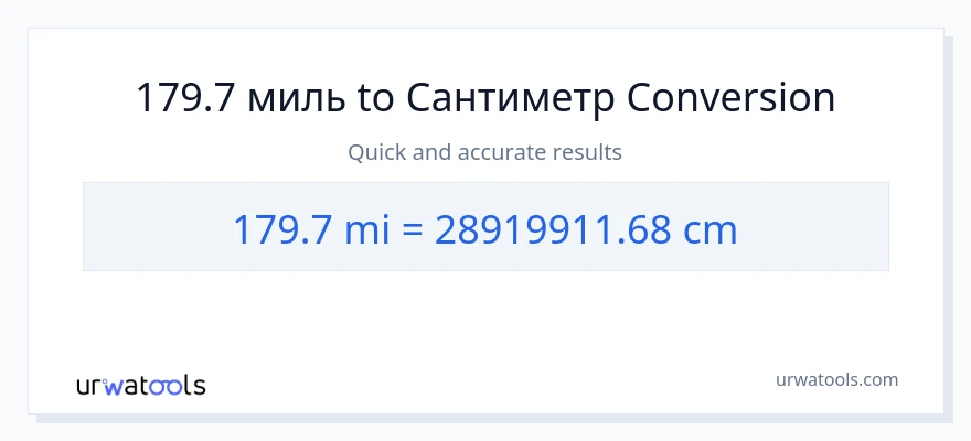 179.7 миль-ден Сантиметр-ке конверсия