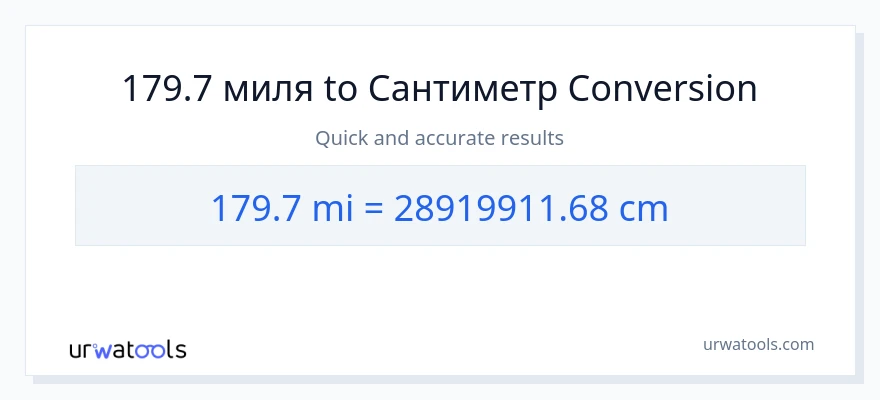 179.7 миля дан Сантиметр га конверсия