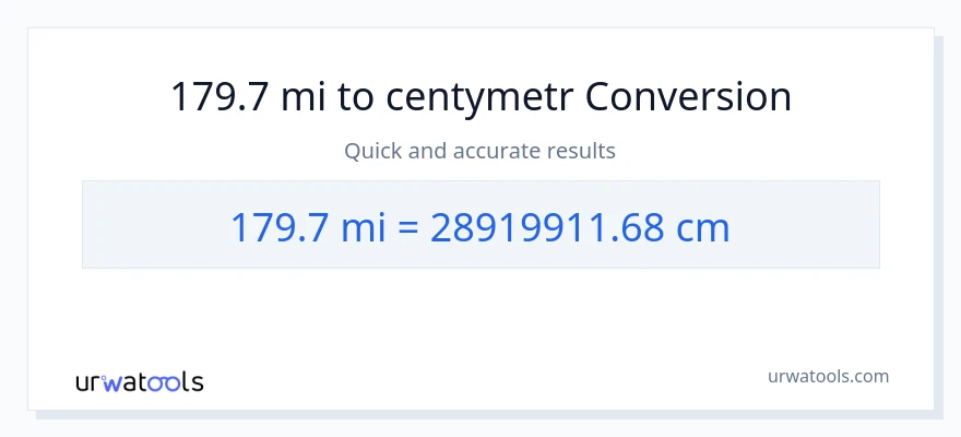 Konwersja 179.7 mile do Centymetry