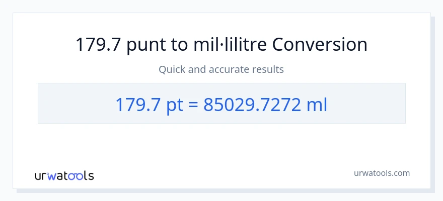 Conversió de 179.7 Pints a mil·lilitres