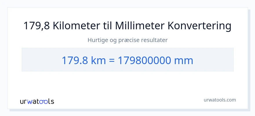 179.8 kilometer til millimeter konvertering