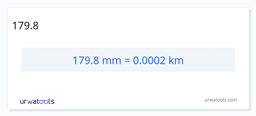 179.8 ಮಿಲಿಮೀಟರ್‌ಗಳು ರಿಂದ ಕಿಲೋಮೀಟರ್‌ಗಳು ಪರಿವರ್ತನೆ