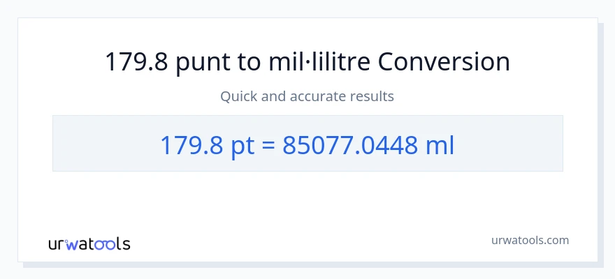 Conversió de 179.8 Pints a mil·lilitres