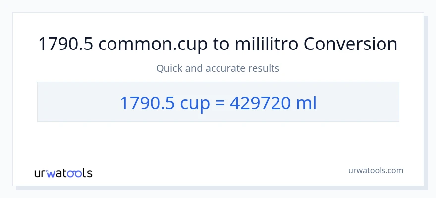 1790.5 mga tasa patungong mga mililitro na conversion