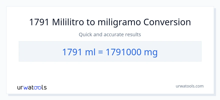 1791 mga mililitro patungong miligramo na conversion