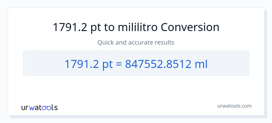 1791.2 Pints patungong mga mililitro na conversion