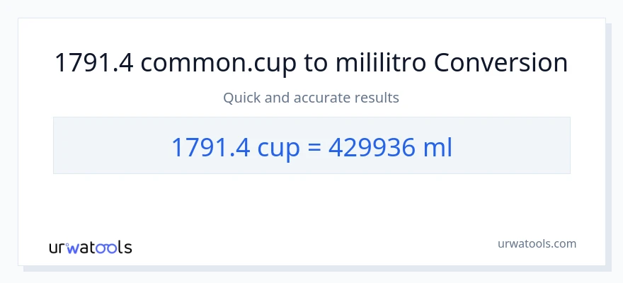 1791.4 mga tasa patungong mga mililitro na conversion