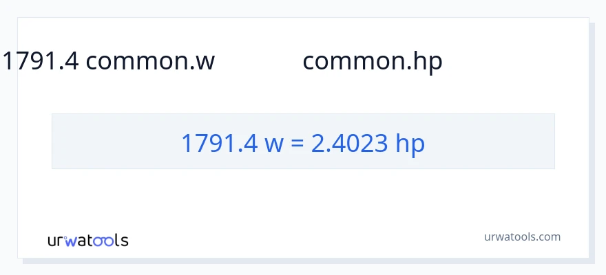 1791.4 వాట్స్ నుండి అశ్వశక్తి కు మార్పిడి