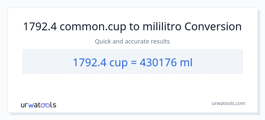 1792.4 mga tasa patungong mga mililitro na conversion