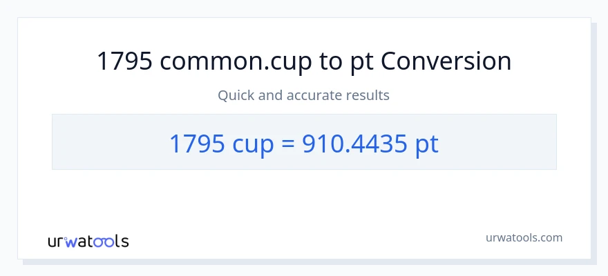 1795 mga tasa patungong Pints na conversion