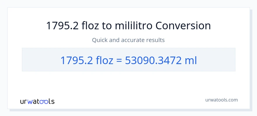 1795.2 mga onsa ng likido patungong mga mililitro na conversion