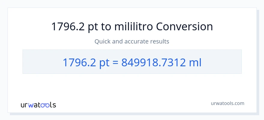 1796.2 Pints patungong mga mililitro na conversion