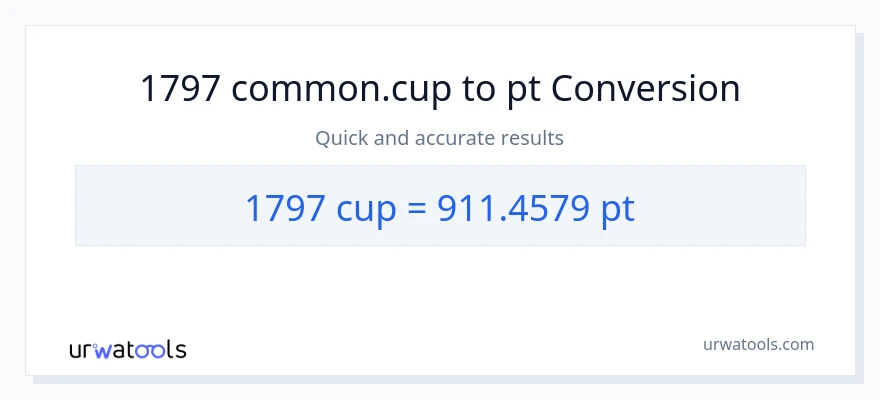 1797 mga tasa patungong Pints na conversion