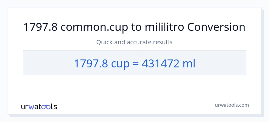 1797.8 mga tasa patungong mga mililitro na conversion