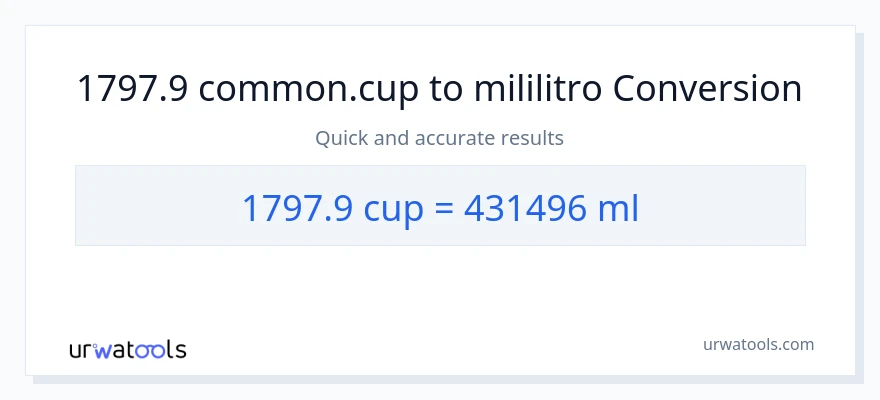 1797.9 mga tasa patungong mga mililitro na conversion
