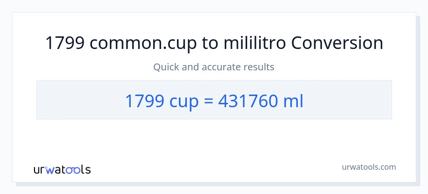 1799 mga tasa patungong mga mililitro na conversion