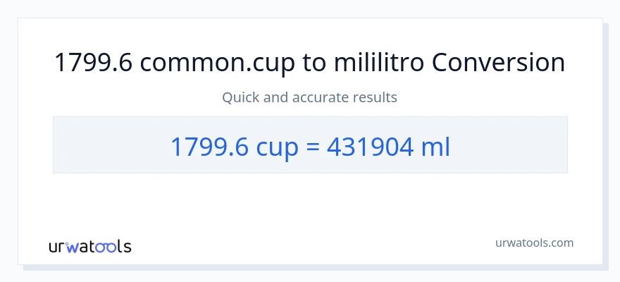 1799.6 mga tasa patungong mga mililitro na conversion