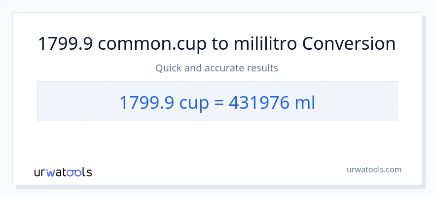 1799.9 mga tasa patungong mga mililitro na conversion
