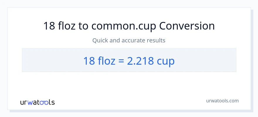 18 mga onsa ng likido patungong mga tasa na conversion